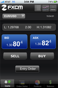 FXCM Mobile Forex Trading Station II
